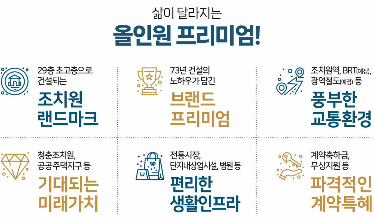 조치원 한신더휴 (2).gif